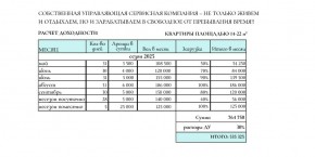 ул. Солнечная,21 в Сергиевом Посаде - sergiev-posad.yutvil.ru - фото 31 ул. Солнечная,21 в Сергиевом Посаде - sergiev-posad.yutvil.ru - фото 31